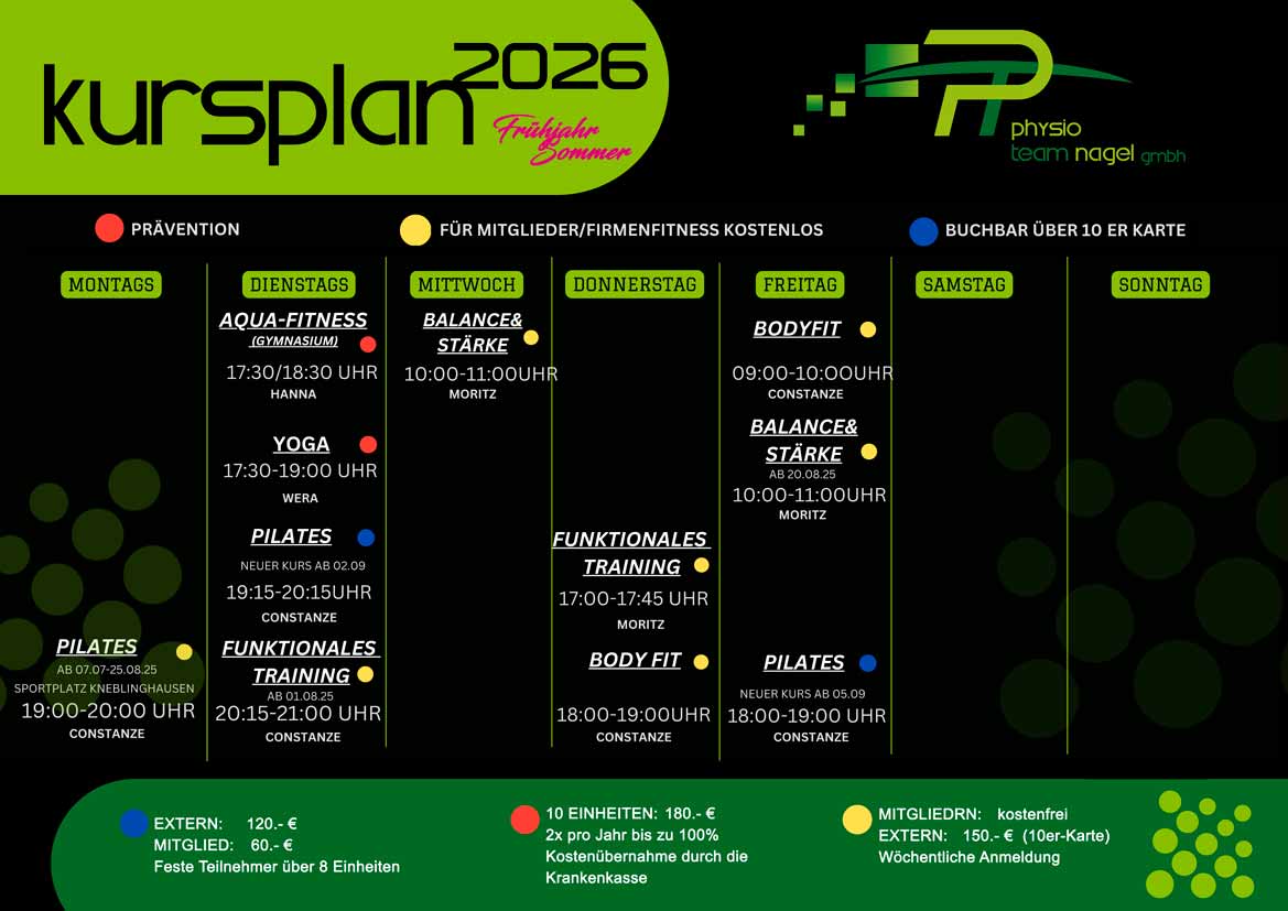 KursplanPhysioTeamnagel___Fruehjahr-Sommer-2026
